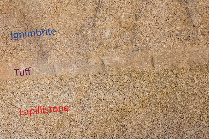 Lapillistone, tuff, ignimbrite
